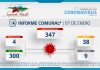 INFORME COMUNAL COVID-19 | JUEVES 07 ENERO