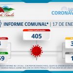 INFORME COMUNAL COVID-19 | DOMINGO 17 ENERO