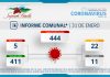 INFORME COMUNAL COVID-19 | DOMINGO 31 ENERO