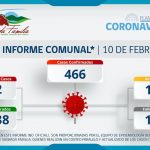 INFORME COMUNAL COVID-19| MIÉRCOLES 10 FEBRERO