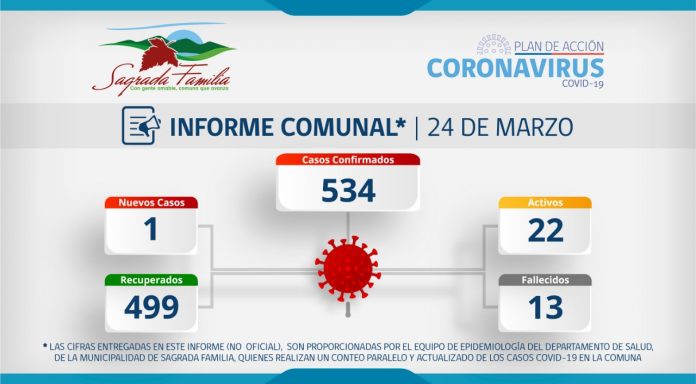 WhatsApp Image 2021-03-24 at 12.18.15