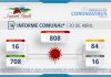 INFORME COMUNAL COVID-19 | VIERNES 30 ABRIL