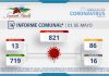 INFORME COMUNAL COVID-19 | SÁBADO 01 MAYO