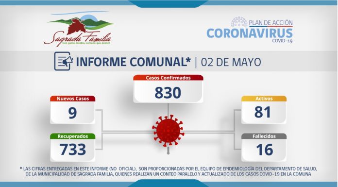 WhatsApp Image 2021-05-02 at 14.11.03