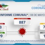 INFORME COMUNAL COVID-19 | SÁBADO 08 MAYO