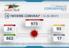 INFORME COMUNAL COVID-19 | DOMINGO 16 MAYO