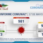 INFORME COMUNAL COVID-19 | LUNES 17 MAYO