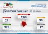 INFORME COMUNAL COVID-19 | SÁBADO 22 MAYO