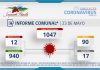 INFORME COMUNAL COVID-19 | DOMINGO 23 MAYO