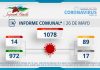 INFORME COMUNAL COVID-19 | MIÉRCOLES 26 MAYO