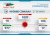 INFORME COMUNAL COVID-19 | JUEVES 27 MAYO