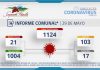 INFORME COMUNAL COVID-19 | SÁBADO 29 MAYO