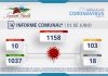 INFORME COMUNAL COVID-19 | MARTES 01 JUNIO