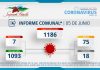 INFORME COMUNAL COVID-19 | S脕BADO 05 JUNIO