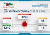 INFORME COMUNAL COVID-19 | SÁBADO 19 JUNIO