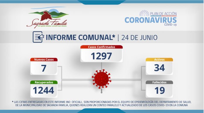 WhatsApp Image 2021-06-24 at 11.05.47