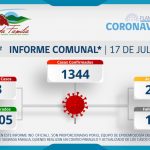 INFORME COMUNAL COVID-19 | SÁBADO 17 JULIO