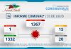 INFORME COMUNAL COVID-19 | SÁBADO 31 JULIO