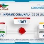INFORME COMUNAL COVID-19 | SÁBADO 31 JULIO