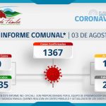 INFORME COMUNAL COVID-19 | MARTES 03 AGOSTO