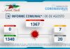 INFORME COMUNAL COVID-19 | VIERNES 06 AGOSTO