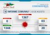 INFORME COMUNAL COVID-19 | MARTES 10 AGOSTO
