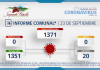 INFORME COMUNAL COVID-19 | JUEVES 23 SEPTIEMBRE