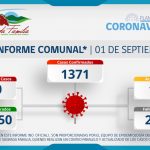 INFORME COMUNAL COVID-19 | MIÉRCOLES 01 SEPTIEMBRE