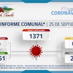INFORME COMUNAL COVID-19 | SÁBADO 25 SEPTIEMBRE