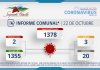 INFORME COMUNAL COVID-19 | VIERNES 22 OCTUBRE