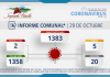 INFORME COMUNAL COVID-19 | VIERNES 29 OCTUBRE