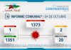 INFORME COMUNAL COVID-19 | LUNES 04 OCTUBRE