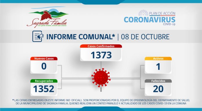 WhatsApp Image 2021-10-08 at 11.25.48