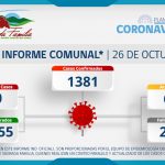 INFORME COMUNAL COVID-19 | MARTES 26 OCTUBRE