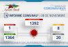 INFORME COMUNAL COVID-19 | LUNES 08 NOVIEMBRE