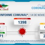 INFORME COMUNAL COVID-19 | DOMINGO 14 NOVIEMBRE