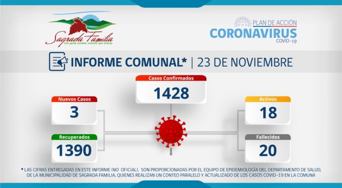 WhatsApp Image 2021-11-23 at 11.24.18 AM