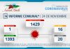 INFORME COMUNAL COVID-19 | MI脡RCOLES 24 NOVIEMBRE