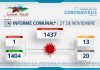 INFORME COMUNAL COVID-19 | SÁBADO 27 NOVIEMBRE