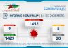 INFORME COMUNAL COVID-19 | SÁBADO 11 DE DICIEMBRE