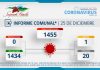 INFORME COMUNAL COVID-19 | SÁBADO 25 DICIEMBRE