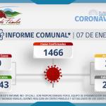 INFORME COMUNAL COVID-19 | VIERNES 07 DE ENERO