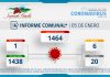 INFORME COMUNAL COVID-19 | MIÉRCOLES 05 DE ENERO