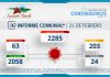 INFORME COMUNAL COVID-19 | LUNES 21 DE FEBRERO