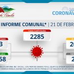 INFORME COMUNAL COVID-19 | LUNES 21 DE FEBRERO