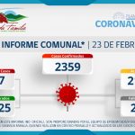 INFORME COMUNAL COVID-19 | MIÉRCOLES 23 DE FEBRERO