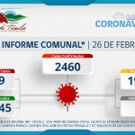 INFORME COMUNAL COVID-19 | SÁBADO 26 DE FEBRERO