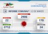 INFORME COMUNAL COVID-19 | S脕BADO 12 DE MARZO