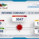 INFORME COMUNAL COVID-19 | VIERNES 18 DE MARZO