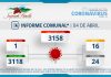 INFORME COMUNAL COVID-19 | LUNES 04 DE ABRIL